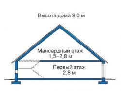 Проект ГБД-412
